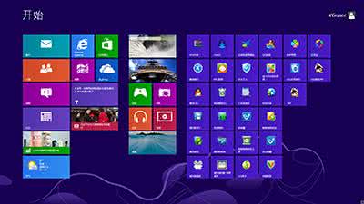 win8.1系统激活工具 Win8怎么判断系统是否激活