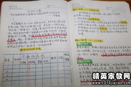 高尔基童年读书笔记 高尔基童年读书笔记2000字