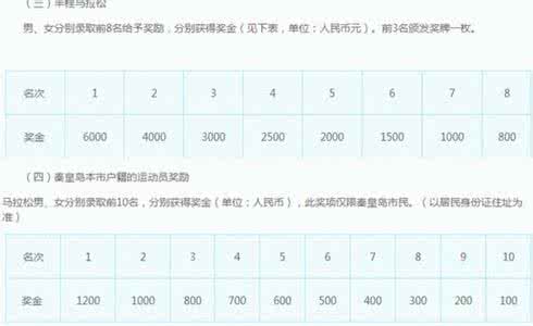 秦皇岛首套房首付比例 秦皇岛首套房证明到哪个部门办理？需要什么证件