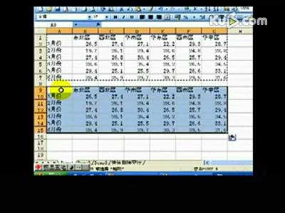 excel表格基本操作 excel表格的基本操作介绍