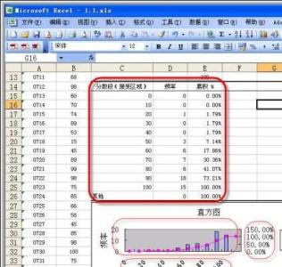 excel表格操作教程 excel表格操作数据分析的教程