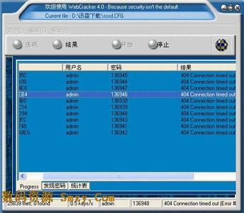 cisco路由器重置密码 Cisco路由器密码如何重置