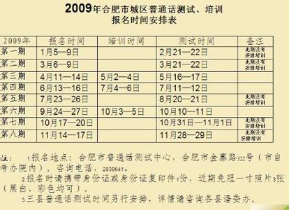 普通话考试时间2017年 2017最新普通话考试时间_普通话考试时间是什么时候