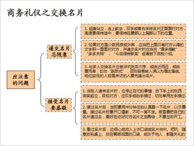 握手礼仪的七大禁忌 简述交换名片的礼仪