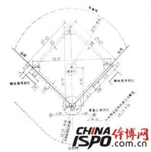 棒球场地介绍 棒球的场地知识介绍