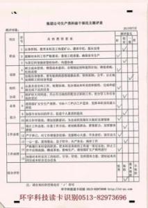 述职测评领导讲话稿 干部民主测评会上的讲话稿