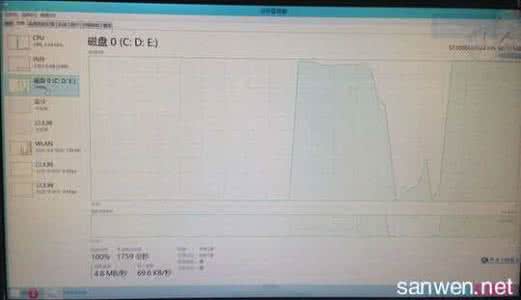 win10硬盘占用100 win8.1硬盘占用100%解决方法