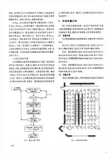 ad用户和计算机 移动Ad 计算机论文