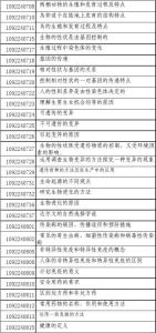 初二生物知识点：两栖动物