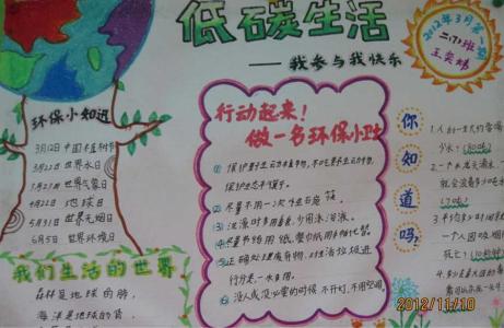 保护环境的手抄报 小学生四年级保护环境手抄报