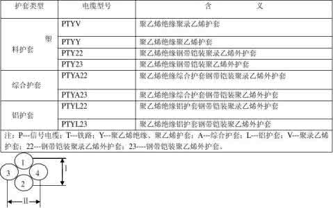 制粒机培训试题 应急救援培训试题