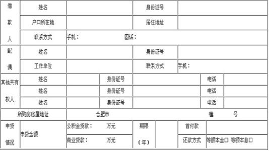 按揭贷款担保人 合肥按揭贷款担保人怎么变更？需要什么材料