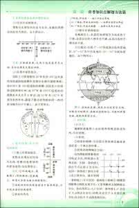 初中地理答题技巧 初中地理答题方法