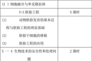 2016 2017学年度 2016-2017学年度高三生物教学工作计划范文