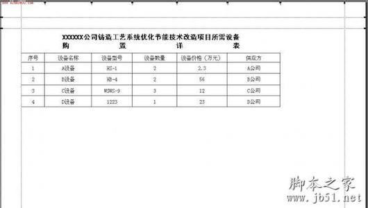 excel可以制那些表格 excel制作表格方法