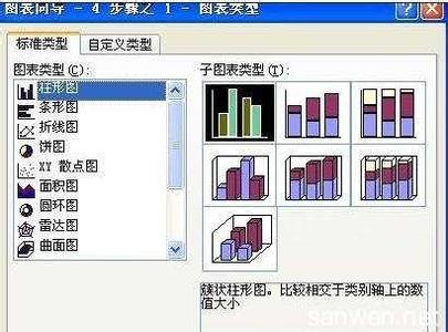 wps表格创建图表 excel2013表格创建图表的方法