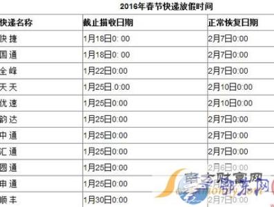 2017春节放假安排表 2017快递春节放假时间 2017春节快递放假时间安排表