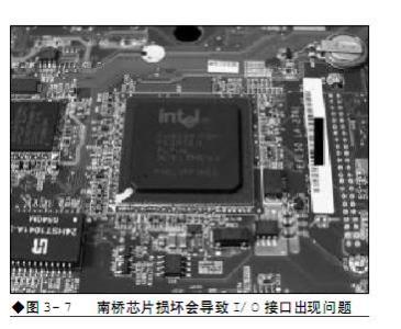 主板故障诊断卡 主板usb故障