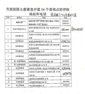 开具房屋建成年代证明 开具房屋产权查询证明所需要的资料 房屋产权查询证明格式