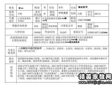 见习期考核鉴定表自我鉴定怎么写