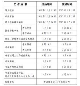 2017年度社区工作计划 社区2017年度教育工作计划