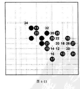 五子棋布局技巧 五子棋的布局阶段介绍