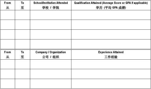 岗位申请书范文 教师入职申请书范文