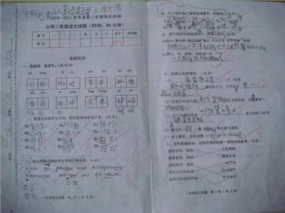 五年级数学期末试卷 小学五年级数学期末考试试卷分析