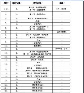 小学教导处工作总结 小学教导处工作总结报告