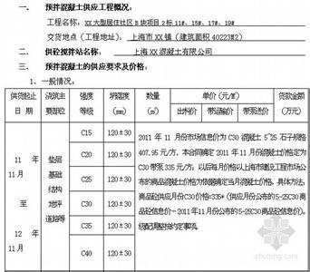 混凝土购销合同 混凝土购销合同_混凝土购销合同样本