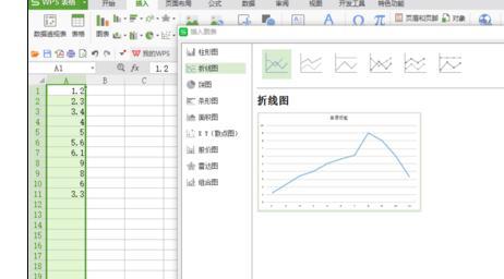 wps表格制作折线图 在WPS表格中怎么制作折线图