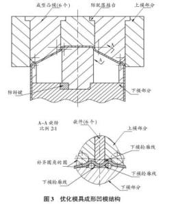 农用小型拖拉机 农用拖拉机结构优化设计及其效果