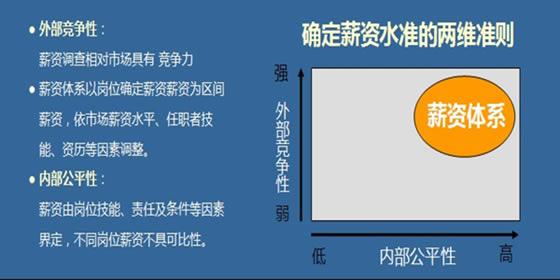 财务部工作总结 财务部工作总结分析公司的优势