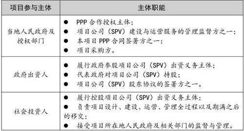 新型农村合作医疗制度 中国农村合作组织制度的探讨