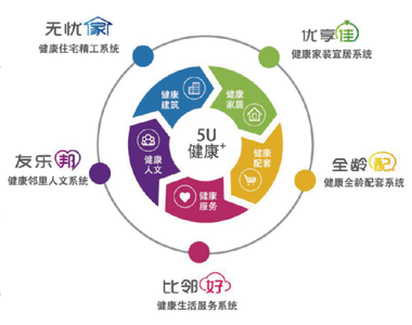 品牌战略包括哪些内容 领导品牌的战略有哪些