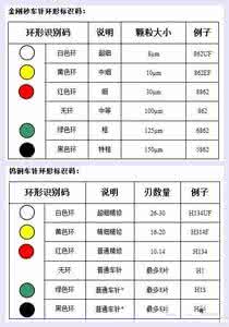 表示颜色的词语 表示颜色的词语汇总整理