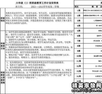 高一班主任工作计划 2015年高一班主任工作计划精简范文