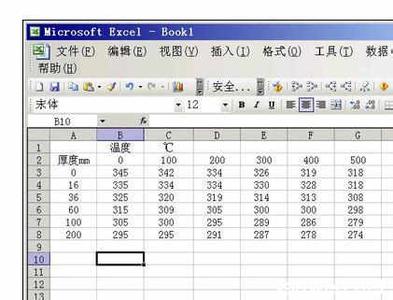 二维插值公式 Excel中用公式实现表格二维数值插值的操作方法