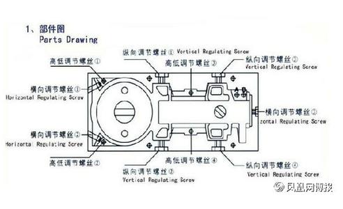 上海更换玻璃门地弹簧 更换玻璃门地弹簧如何操作 地弹簧的安装流程是什么