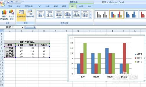 excel2007图表教程 excel2007美化图表的教程