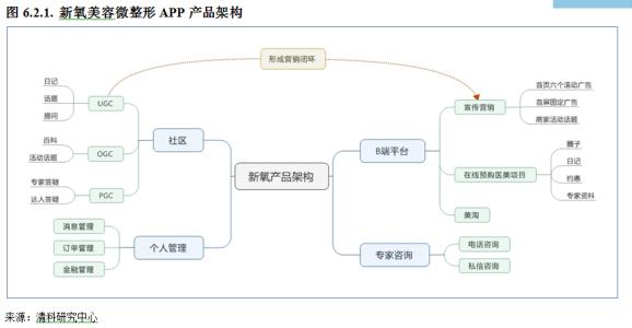 关键成功因素法案例 关键成功因素案例