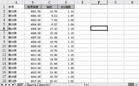 excel表格导入access 如何将Excel表格数据导入Access