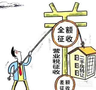 房改房交税 房改房赠与他人要交税吗?房改房赠与他人要交什么税