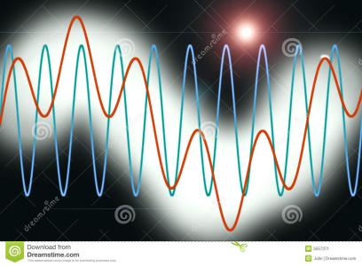 谐波产生的原因 什么是谐波 谐波的产生原因