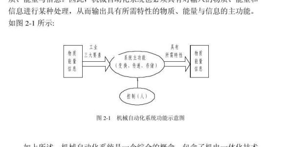 电气自动化论文范文 机械自动化论文范文