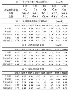 关于环保的论文3000字 关于环保政治论文3000字