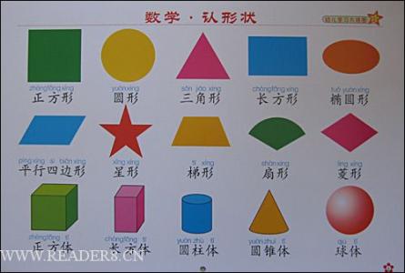 什么方法教孩子学数学 幼儿学数学方法