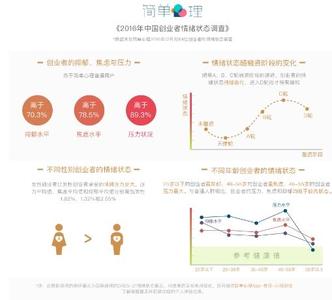 2017人教版三年级数学 2017人教版小学心理健康三年级上册教学计划