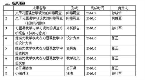 学生化学考试反思高一 高一化学考试反思