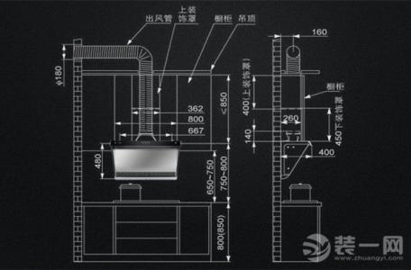 选抽油烟机注意事项 抽油烟机排风管如何安装以及注意事项